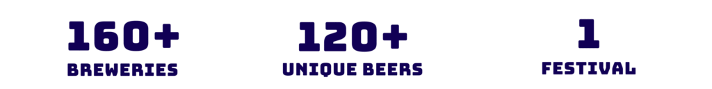 160+ breweries, 120+ unique beers, 1 festival